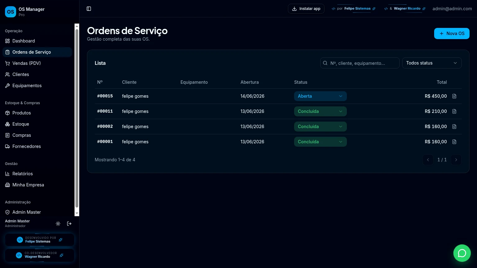 Lista de Ordens de Serviço