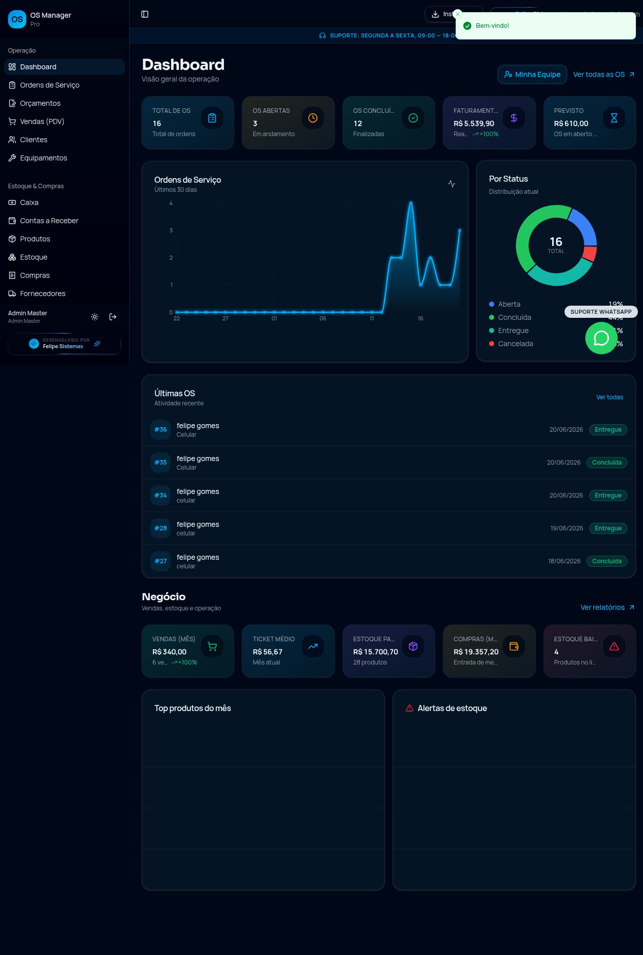 Dashboard OS Manager Pro